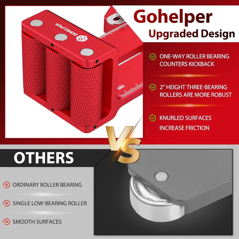 Gohelper Thin Rip Jig Safety One Way Roller Bearing 3 Pulleys Table Saw Jig Guide for Repetitive Narrow Strip Cuts, Fits 3/8" x 3/4" T Slot & U Slot, 1/4" x 3/8" T-Slot, For Table Saw, Band Saw & Router Table - Image 2